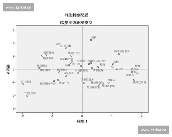 围绕剧本创作格式探讨创新写作方法与实践路径的多维研究视角分析